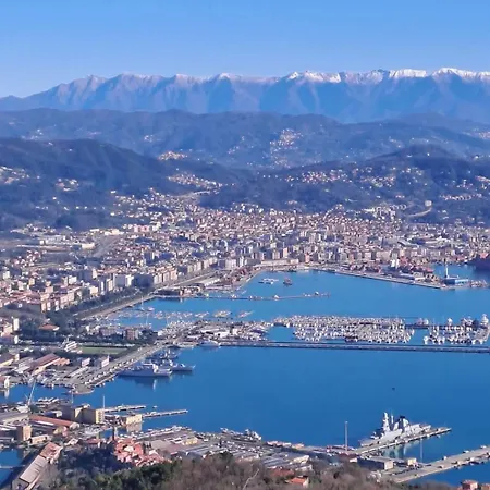 Il Giardino In Citta